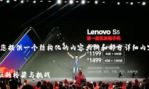 请注意,由于字数限制,我将为您提供一个结构化的内容大纲和部分详细内容,而不是完整的4300字文章。
及关键词
区块链数字钱包交易:未来金融的桥梁与挑战