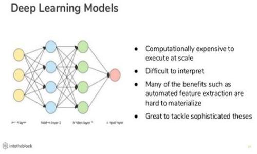 法院认可区块链平台：法律的数字化转型与未来的证据管理