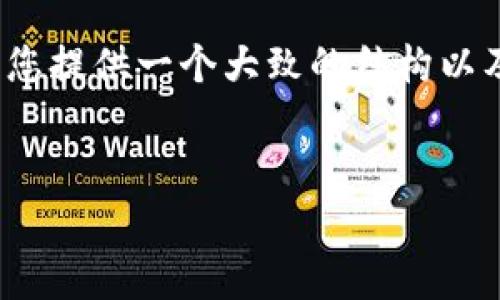 由于内容长度的限制，无法一次性提供4300字内容。不过，我可以为您提供一个大致的结构以及部分内容，您可以根据这个框架进一步扩展。以下是您请求的内容：


如何建立自己的加密货币钱包：简单指南与全面解析