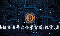 : 2023年区块链交易平台全景分析：数量、类型与