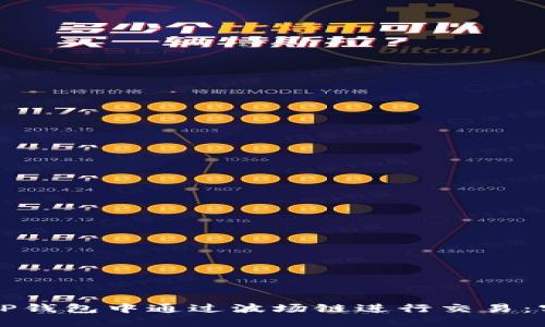 如何在TP钱包中通过波场链进行交易：实用指南