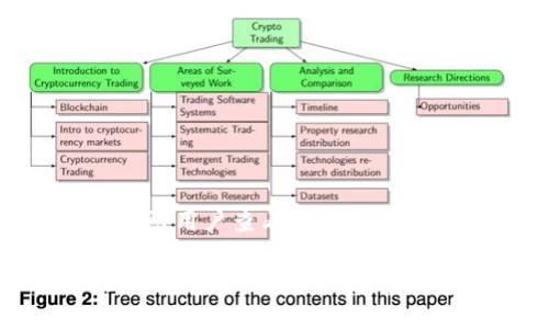 思考一个吸引用户查看且详细全面的优秀  
  
深入解析：Pi派币加密钱包的重量与影响