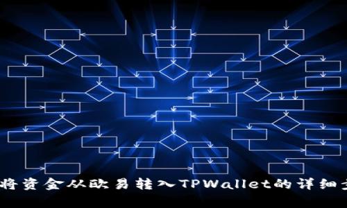 全面解析：如何将资金从欧易转入TPWallet的详细步骤与注意事项