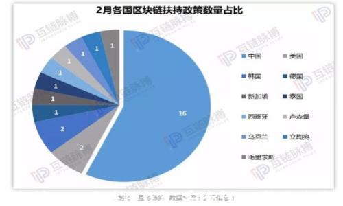 
深入探讨WDC区块链钱包：安全性、功能及使用指南