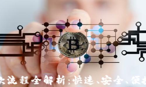 
数字钱包充值退款流程全解析：快速、安全、便捷的资金管理方案