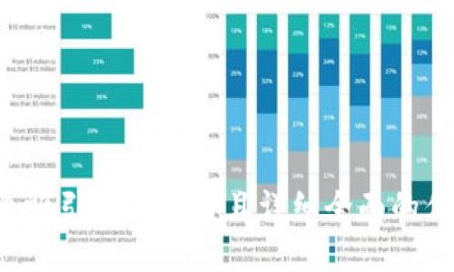 思考一个吸引用户查看且详细全面的优秀，放进