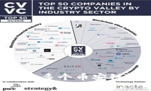 如何在TPWallet中创建多个币安链？详尽指南与实用技巧