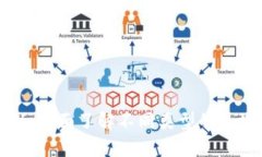 区块链钱包大揭秘：全面了解不同类型的区块链