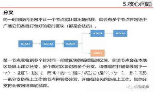 和关键词：

解决欧易交易所提币到TP钱包慢的问题：全面解析与方案