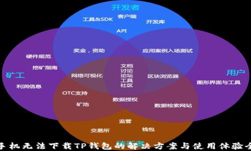 
小米手机无法下载TP钱包的解决方案与使用体验全攻略
