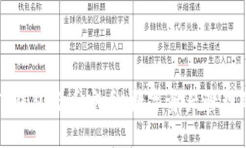 全面解析TP钱包与币安币：数字资产管理的最佳伴侣