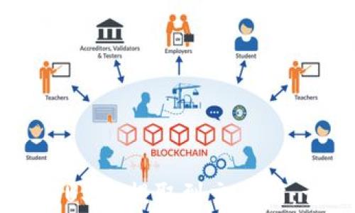 
如何通过TPWallet将USDT提取到交易所：详细指南与注意事项