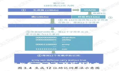 和关键词

趣链科技数字钱包：未来支付的创新变革与应用趋势