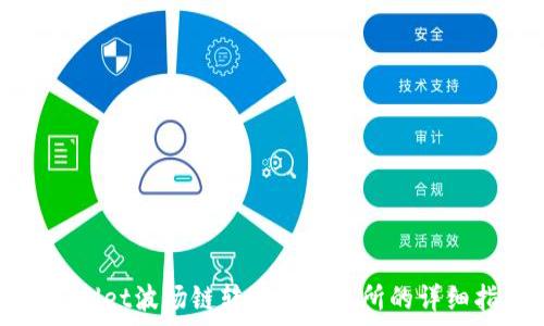   
tpwallet波场链转账到交易所的详细指南